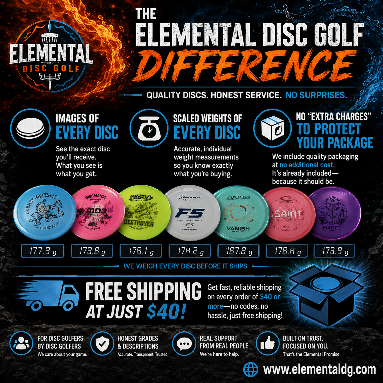 Discraft Z Nuke (USED - 7/10)