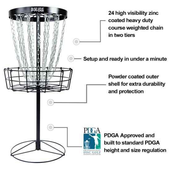 MVP Black Hole Pro HD Disc Golf Basket - Elemental Disc Golf