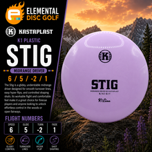 Kastaplast K1 Stig ( 6/5/-2/1 )