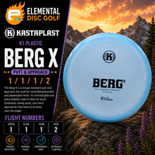 Kastaplast K1 Berg X 