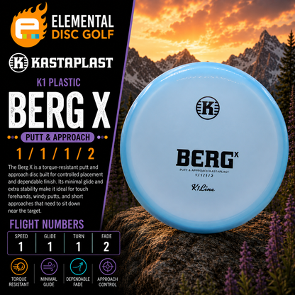 Kastaplast K1 Berg X (1/1/1/2)