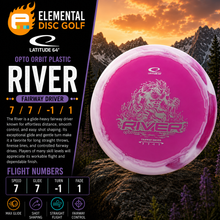 Latitude 64 Opto Orbit River (7/7/-1/1)