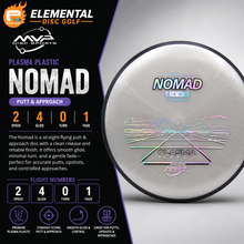 MVP Plasma Nómada