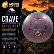 Axiom Plasma Crave (6.5/5/-1/1)