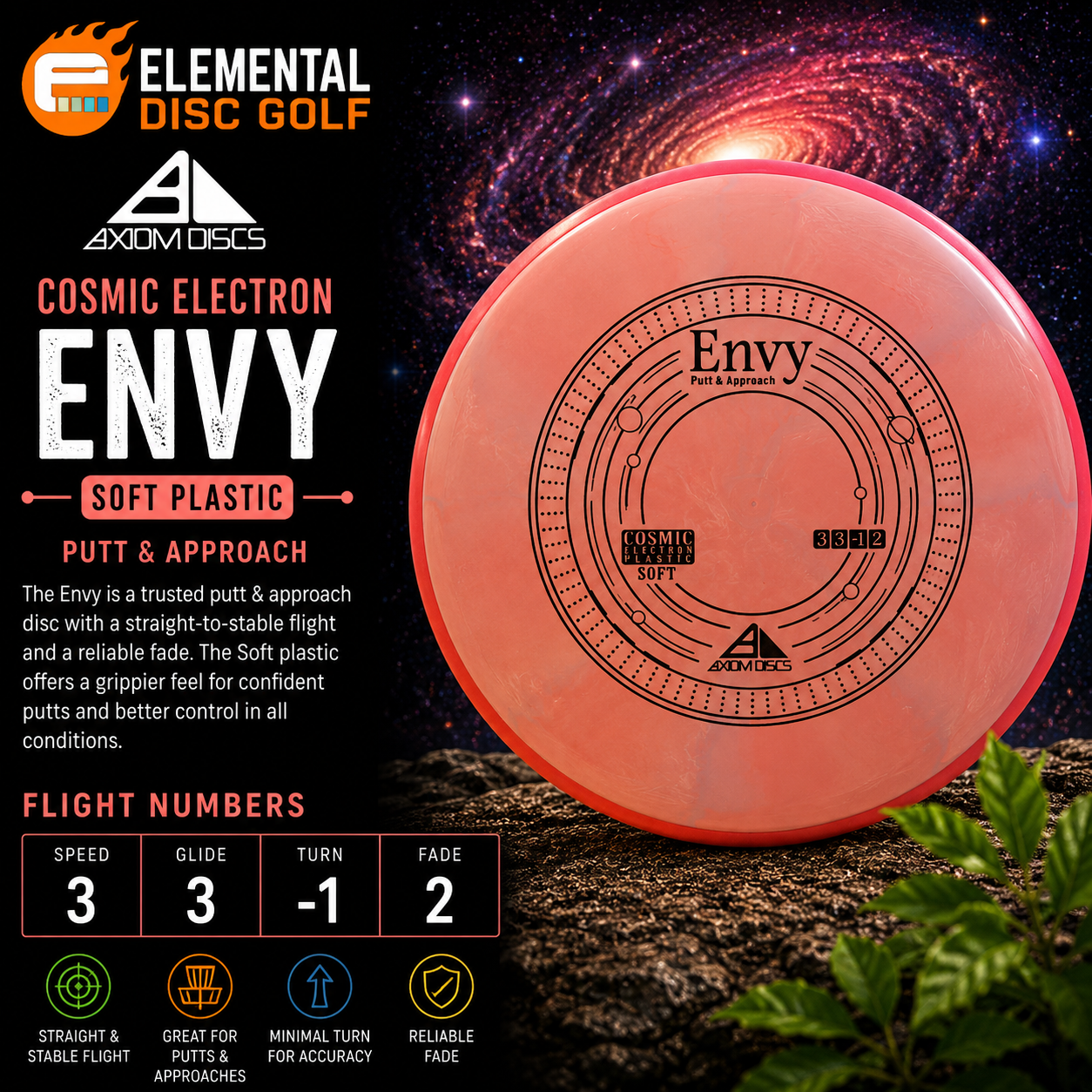 Axiom Cosmic Electron Soft Envy (3/3/-1/2)