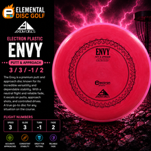 Axiom Electron Envy (3 / 3 / -1 / 2)