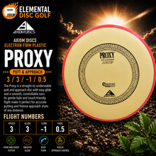 Axiom Electron Firm Proxy (3/3/-1/0.5)