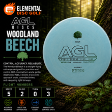 AGL Woodland Beech ( 5 / 2 / 0 / 3 )