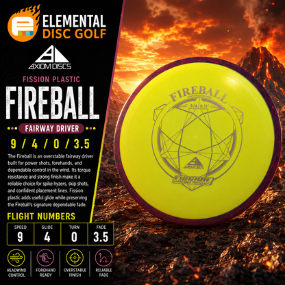 Bola de fuego de fisión axioma