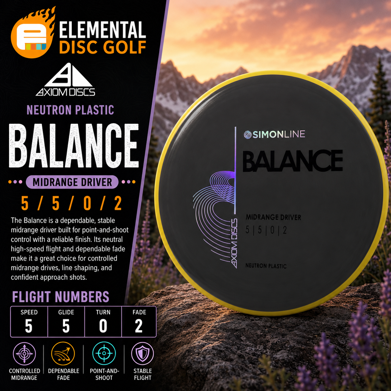 Axiom Neutron Balance (5/5/0/2)