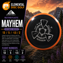 Axiom Neutron Mayhem (13/5/-1.5/2)