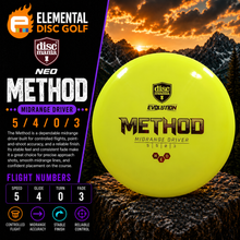 Discmania Neo Method (5/4/0/3)