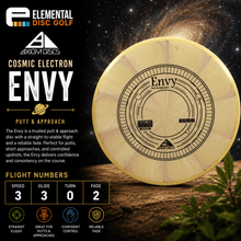 Axiom Cosmic Electron Envy (3/3/0/2) - Elemental Disc Golf
