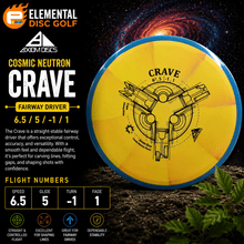 Axiom Cosmic Neutron Crave (6.5/5/-1/1) - Elemental Disc Golf
