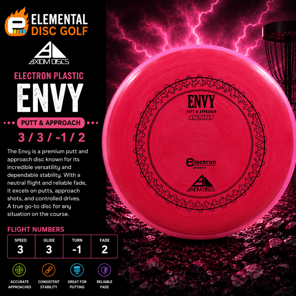 Axiom Electron Envy (3 / 3 / -1 / 2) - Elemental Disc Golf