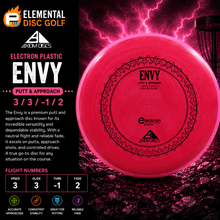 Axiom Electron Envy (3 / 3 / -1 / 2) - Elemental Disc Golf