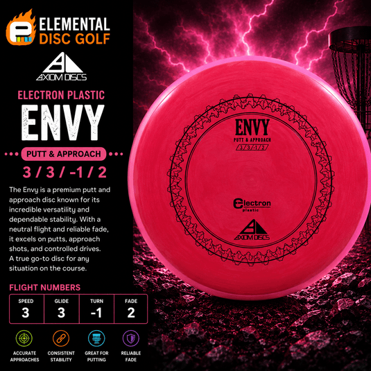 Axiom Electron Envy (3 / 3 / -1 / 2) - Elemental Disc Golf