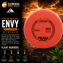Axiom Electron Firm Envy (3/3/0/2) - Elemental Disc Golf