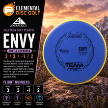 Axiom Electron Soft Envy (3/3/-1/2) - Elemental Disc Golf