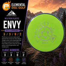 Axiom Neutron Envy (3/3/0/2) - Elemental Disc Golf
