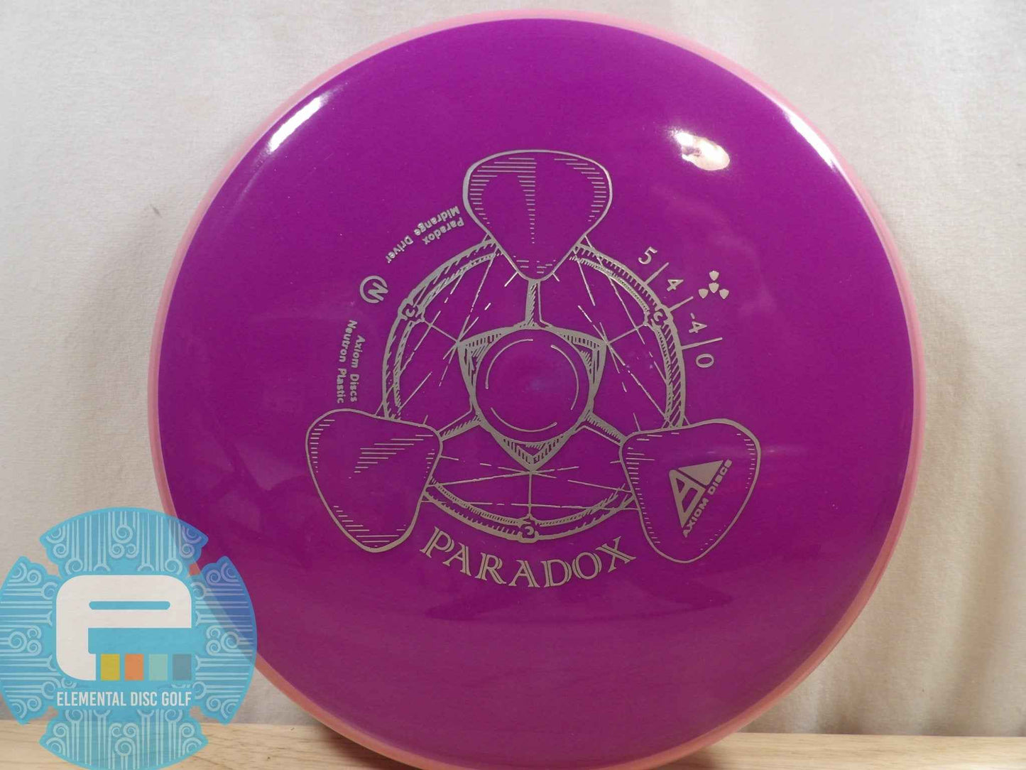 Axiom Neutron Paradox (5/4/-4/0)