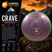 Axiom Plasma Crave (6.5/5/-1/1) - Elemental Disc Golf