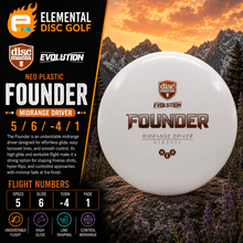 Discmania Neo Founder (5/6/-4/1) - Elemental Disc Golf