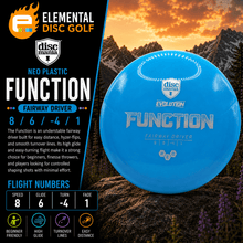 Discmania Neo Function (8/6/-4/1) - Elemental Disc Golf
