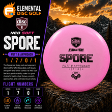 Discmania Neo Soft Spore (1/7/0/1) - Elemental Disc Golf