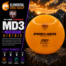 Discmania Q-Line Premier MD3 (5/6/0/2) - Elemental Disc Golf