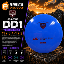 Discmania S-Line DD1 (11/5/-1/2) - Elemental Disc Golf