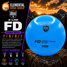 Discmania S-Line FD ( 7 / 6 / 0 / 1 ) - Elemental Disc Golf