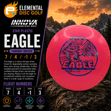 Innova Star Eagle (7/4/-1/3) - Elemental Disc Golf