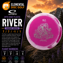 Latitude 64 Opto Orbit River (7/7/-1/1) - Elemental Disc Golf