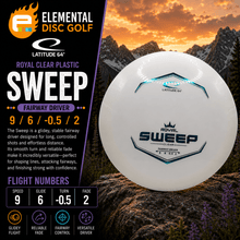 Latitude 64 Royal Clear Sweep (9/6/-0.5/2) - Elemental Disc Golf