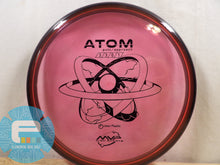 Axioma del átomo de protón